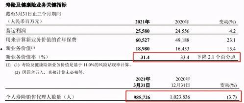 平安人寿爆料案例最新,保险理赔背后的真实案例解析