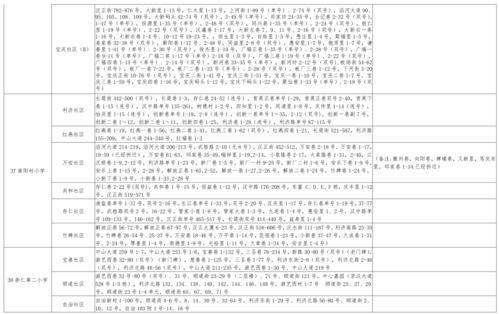 泽宇大姐爆料视频大全最新,揭秘娱乐圈幕后真相